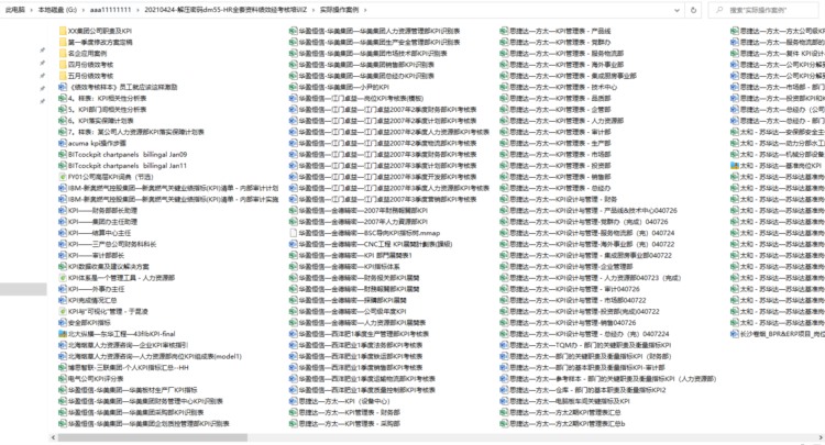 HR全套资料绩效考核培训资料，人力资源工具包合集，全套拿来就用