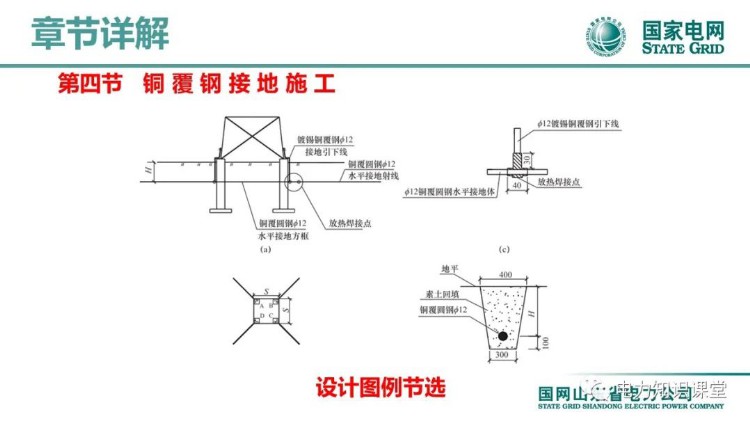 2022版国家电网输变电工程标准工艺(架空线路工程)培训课件