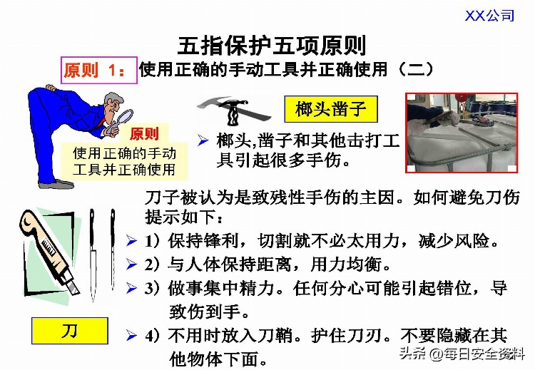 建筑施工单位员工进场前安全培训