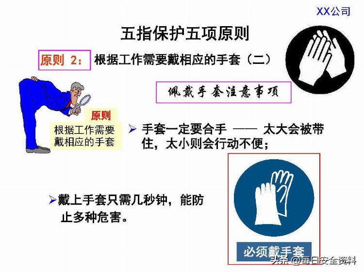 建筑施工单位员工进场前安全培训