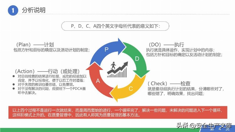 企业安全生产PDCA循环培训