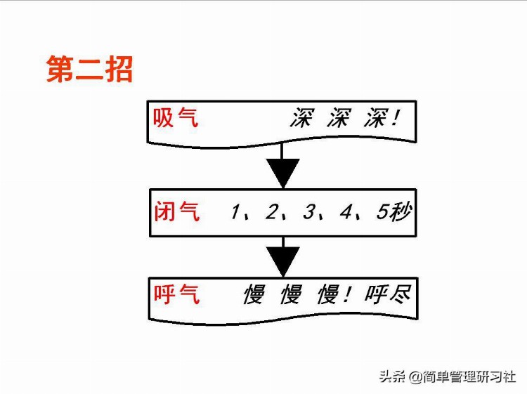 培训师课堂技巧（课件开发、学员提问应对、时间控制等），请收藏