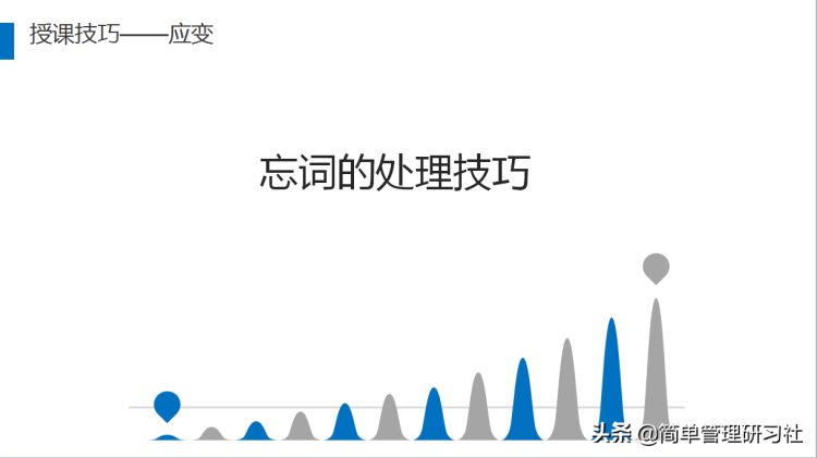 如何做好培训师的培训？（培训师导论、授课准备、授课技巧）