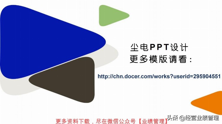 「经营业绩管理」高效企业管理培训执行力PPT