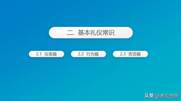 《商务礼仪常识培训PPT》课件，共80