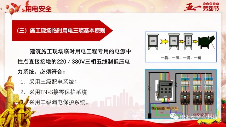 PPT |【课件】2023年度五一节前安全生产专题培训（67页）