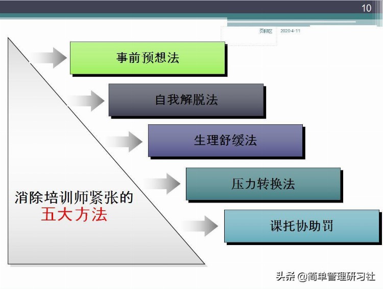 企业内训师培训课程实操方法技巧（推荐收藏备用）