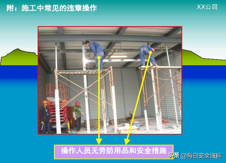 建筑施工单位员工进场前安全培训