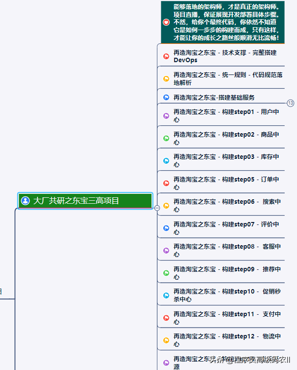 非计算机专业校招直入阿里0到48W年薪，绝密学习路线 面试题分享