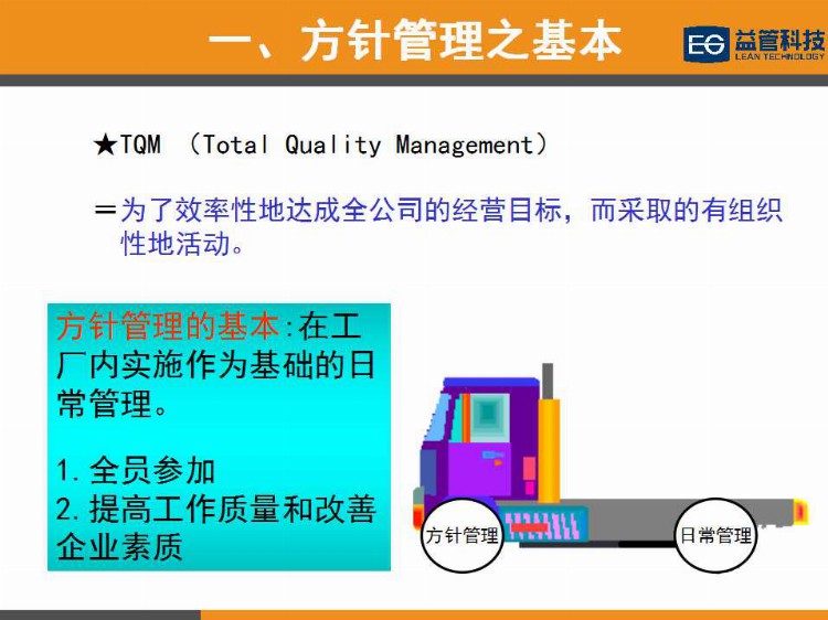 【PPT干货】简单高效的经营管理工具—方针管理（1）培训教材