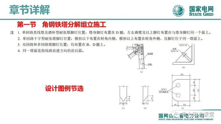 2022版国家电网输变电工程标准工艺(架空线路工程)培训课件