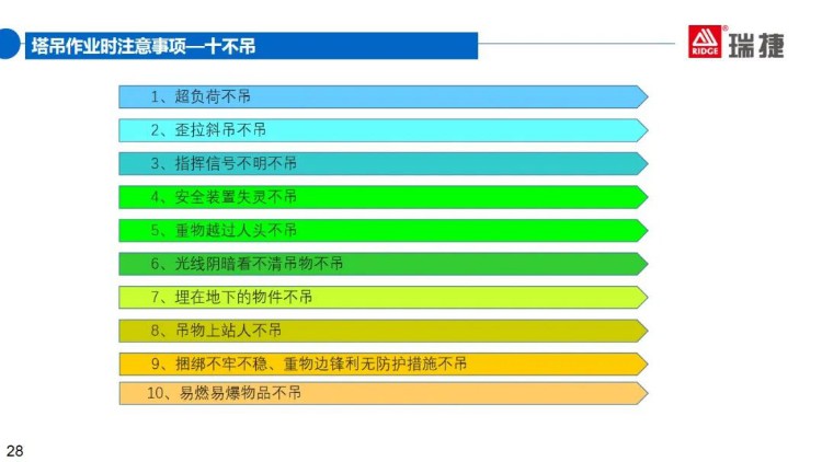 施工现场大型机械安全检查培训，隐患问题及缺陷照片。59页PPT