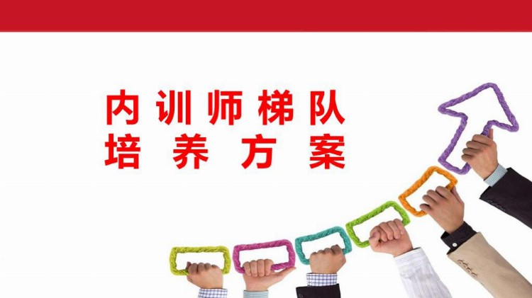 内训师梯队培养方案（PPT精品）