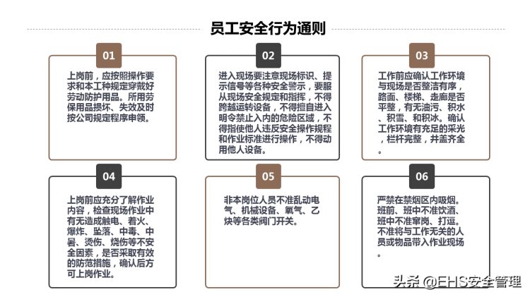 220704-员工入职完全培训手册