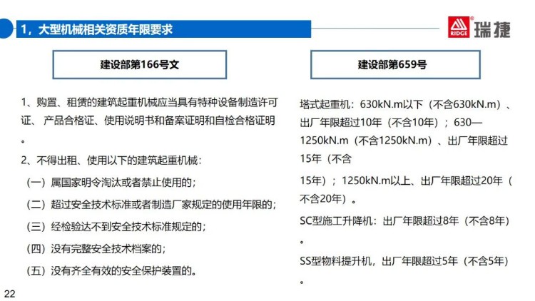 施工现场大型机械安全检查培训，隐患问题及缺陷照片。59页PPT