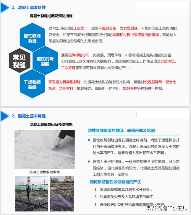 中建工程混凝土知识培训讲义2023