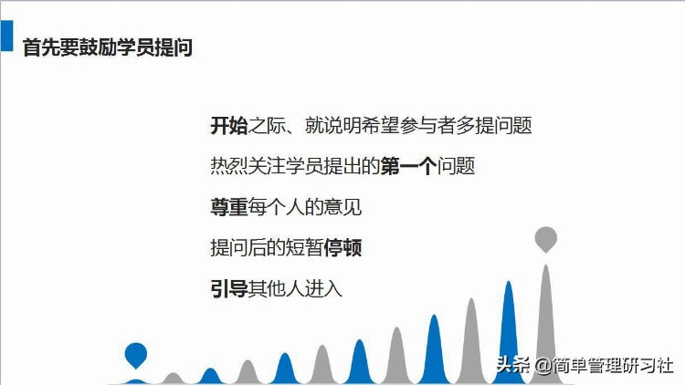 如何做好培训师的培训？（培训师导论、授课准备、授课技巧）