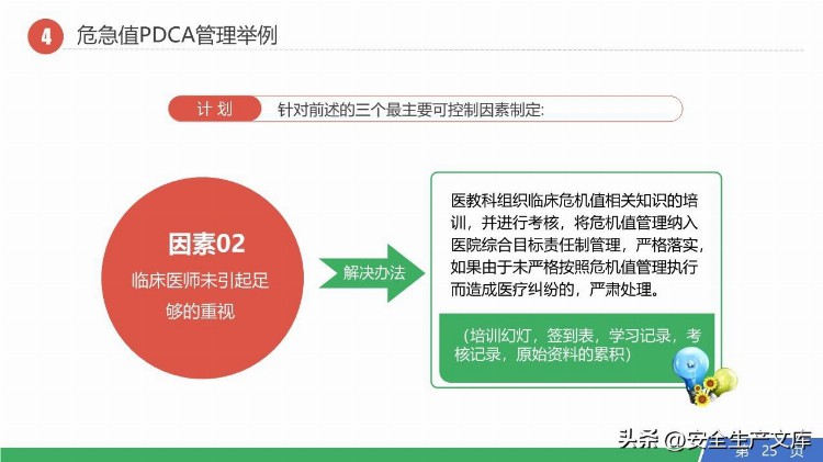 企业安全生产PDCA循环培训