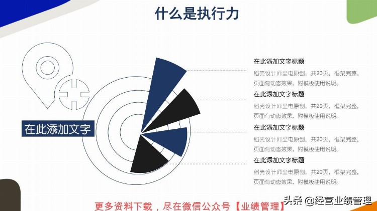 「经营业绩管理」高效企业管理培训执行力PPT