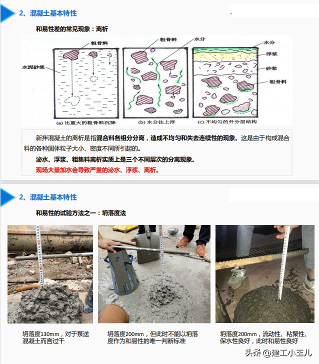 中建工程混凝土知识培训讲义2023