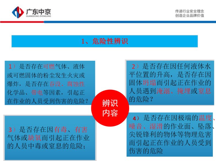 有限空间施工作业安全培训