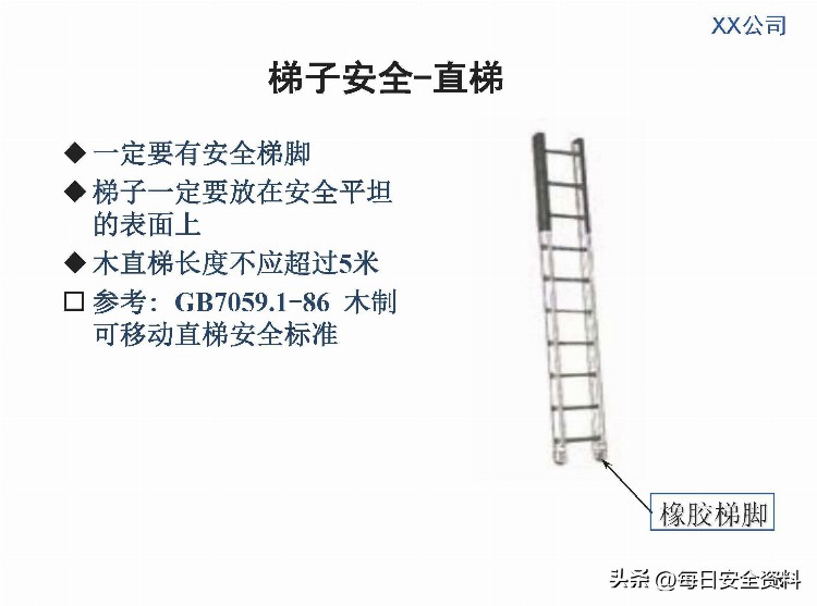 建筑施工单位员工进场前安全培训