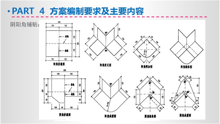 230111中建系列-屋面工程施工方案培训