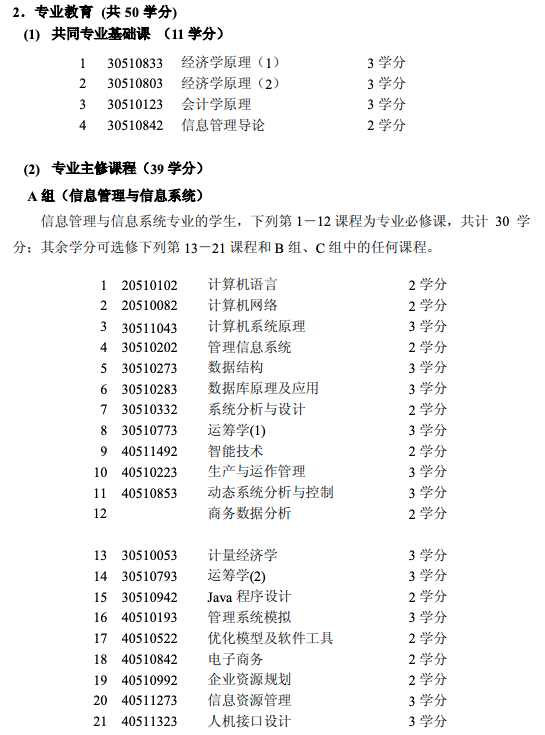 适合产品经理的课程体系，应该是什么样的？