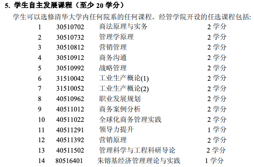 适合产品经理的课程体系，应该是什么样的？