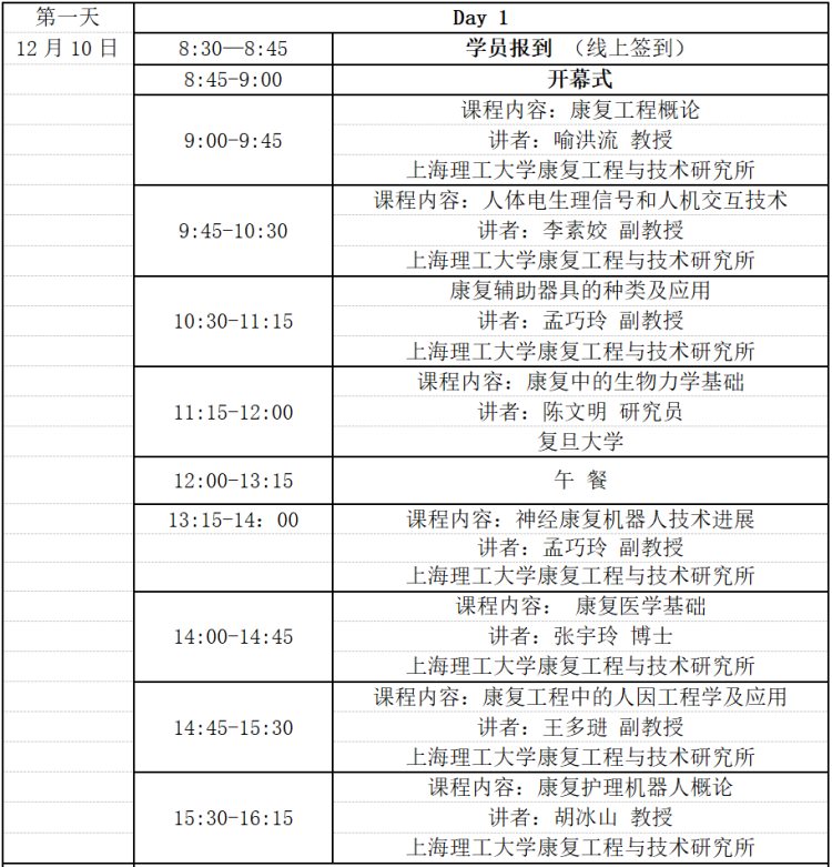 关于举办国家级继续医学教育项目“康复工程技术培训班”暨第六届沪江康复工程讲坛的通知