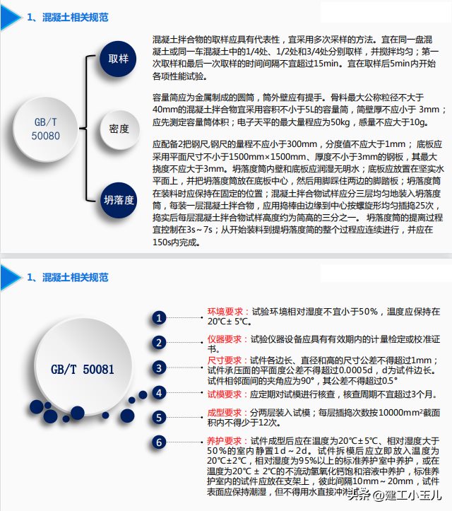 中建工程混凝土知识培训讲义2023