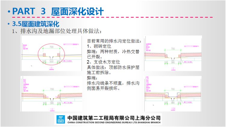 230111中建系列-屋面工程施工方案培训