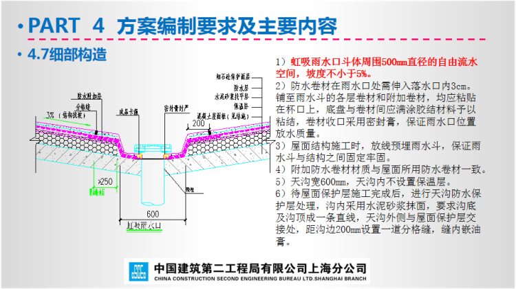 230111中建系列-屋面工程施工方案培训