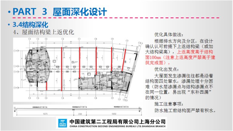 230111中建系列-屋面工程施工方案培训