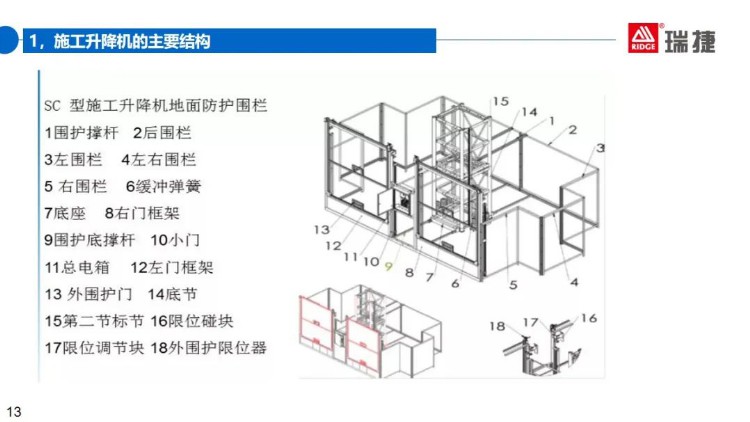 施工现场大型机械安全检查培训，隐患问题及缺陷照片。59页PPT