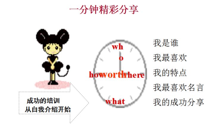 300万年终奖的企业内部培训师的十年培训秘籍（培训必备）