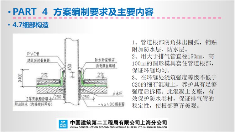 230111中建系列-屋面工程施工方案培训