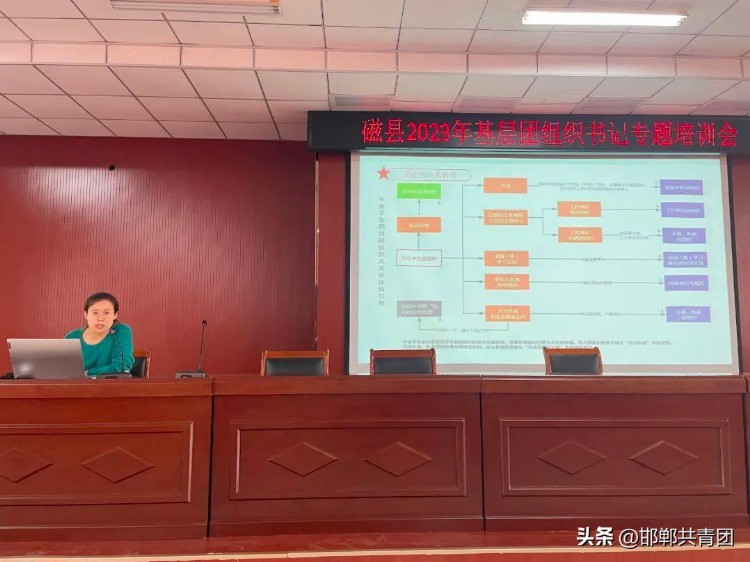 团磁县县委召开2023年青马工程培训班暨基层团务工作培训会