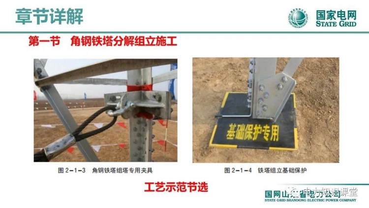 2022版国家电网输变电工程标准工艺(架空线路工程)培训课件