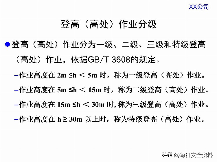 建筑施工单位员工进场前安全培训