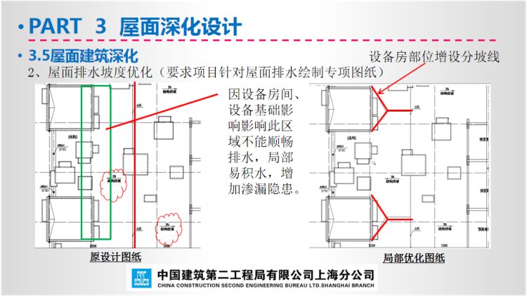 230111中建系列-屋面工程施工方案培训