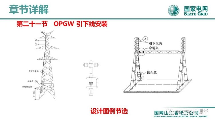 2022版国家电网输变电工程标准工艺(架空线路工程)培训课件