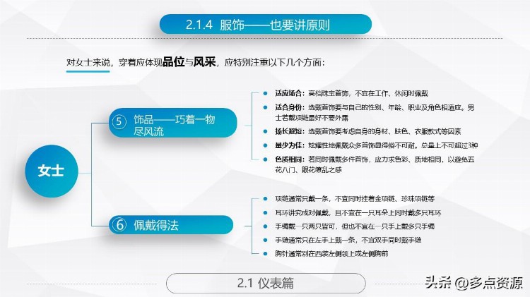 《商务礼仪常识培训PPT》课件，共80