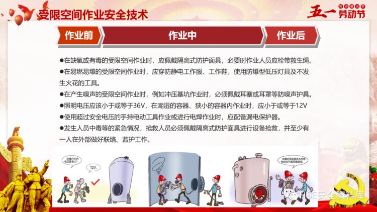 PPT |【课件】2023年度五一节前安全生产专题培训（67页）