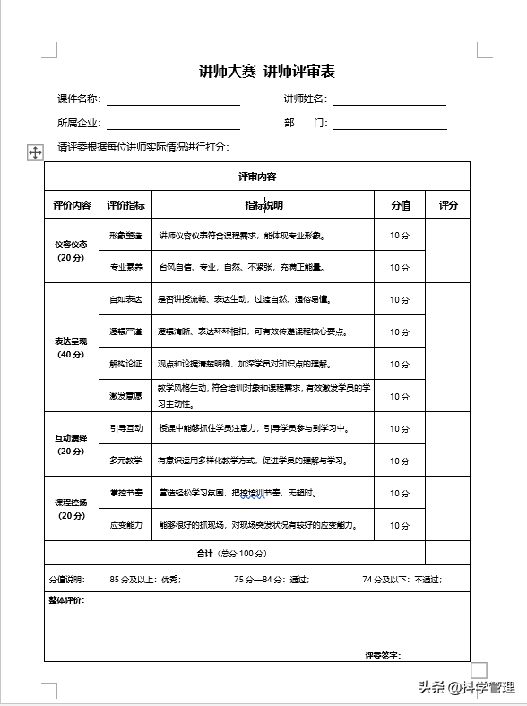 集团公司从0-1搭建内训师体系培养设计方案