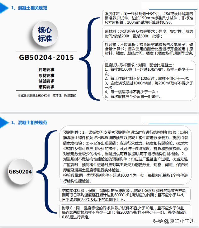 中建工程混凝土知识培训讲义2023