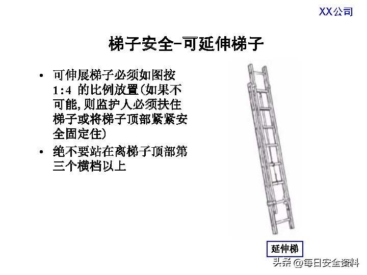 建筑施工单位员工进场前安全培训