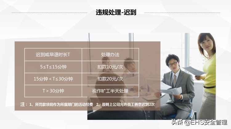 220704-员工入职完全培训手册