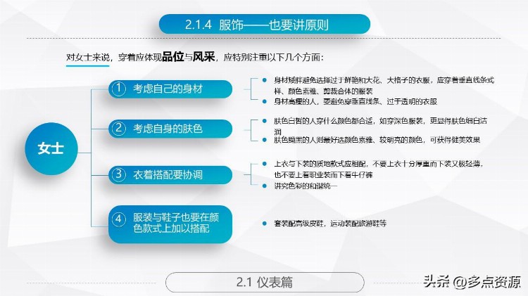 《商务礼仪常识培训PPT》课件，共80