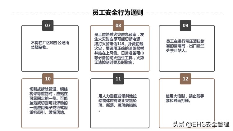 220704-员工入职完全培训手册